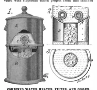 An illustration from Scientific American, Vol. 97, No. 22 (November 1907) (1907)