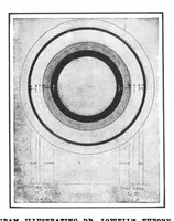 Picture 4 of 13 from Scientific American, Vol. 97, No. 24 (December 1907) (1907), leaf 4
