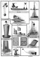 An illustration from Scientific American, Vol. 97, No. 25 (December 1907) (1907)