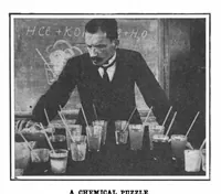 Picture 3 of 23 from Scientific American, Vol. 97, No. 26 (December 1907) (1907), leaf 3