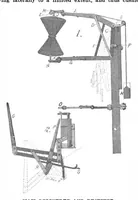 Picture 7 of 15 from Scientific American, Vol. 98, No. 1 (January 1908) (1908), leaf 12