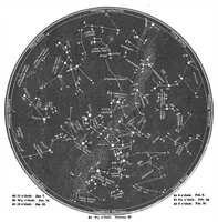 An illustration from Scientific American, Vol. 98, No. 5 (February 1908) (1908)