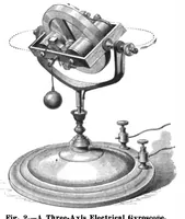 Picture 10 of 19 from Scientific American, Vol. 98, No. 5 (February 1908) (1908), leaf 9