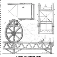An illustration from Scientific American, Vol. 98, No. 6 (February 1908) (1908)