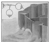 Picture 15 of 19 from Scientific American, Vol. 98, No. 7 (February 1908) (1908), leaf 10