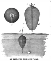 An illustration from Scientific American, Vol. 98, No. 8 (February 1908) (1908)