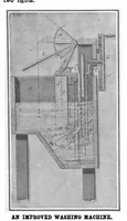 Picture 17 of 26 from Scientific American, Vol. 98, No. 10 (March 1908) (1908), leaf 10