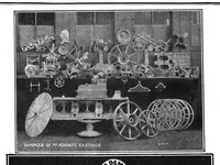Picture 18 of 19 from Scientific American, Vol. 98, No. 11 (March 1908) (1908), leaf 19