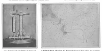 An illustration from Scientific American, Vol. 98, No. 11 (March 1908) (1908)