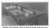 Picture 9 of 19 from Scientific American, Vol. 98, No. 11 (March 1908) (1908), leaf 8