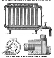 An illustration from Scientific American, Vol. 98, No. 12 (March 1908) (1908)