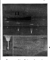 Picture 23 of 28 from Scientific American, Vol. 98, No. 12 (March 1908) (1908), leaf 17