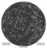 An illustration from Scientific American, Vol. 98, No. 13 (March 1908) (1908)