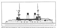 Picture 5 of 20 from Scientific American, Vol. 98, No. 14 (April 1908) (1908), leaf 4