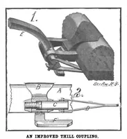 An illustration from Scientific American, Vol. 98, No. 16 (April 1908) (1908)
