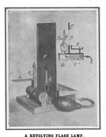 An illustration from Scientific American, Vol. 98, No. 16 (April 1908) (1908)