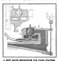 Picture 13 of 23 from Scientific American, Vol. 98, No. 16 (April 1908) (1908), leaf 10