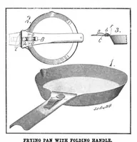 Picture 16 of 23 from Scientific American, Vol. 98, No. 16 (April 1908) (1908), leaf 11