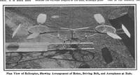 Picture 7 of 23 from Scientific American, Vol. 98, No. 16 (April 1908) (1908), leaf 7