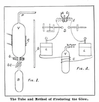 Picture 4 of 22 from Scientific American, Vol. 98, No. 19 (May 1908) (1908), leaf 4