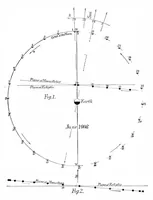 Picture 7 of 29 from Scientific American, Vol. 98, No. 20 (May 1908) (1908), leaf 5