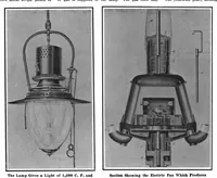 An illustration from Scientific American, Vol. 98, No. 22 (May 1908) (1908)
