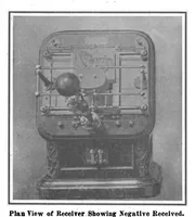 Picture 10 of 21 from Scientific American, Vol. 98, No. 23 (June 1908) (1908), leaf 7