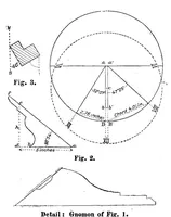 Picture 7 of 22 from Scientific American, Vol. 98, No. 24 (June 1908) (1908), leaf 5