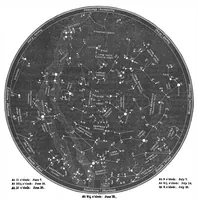 An illustration from Scientific American, Vol. 98, No. 26 (June 1908) (1908)