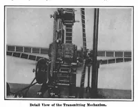 An illustration from Scientific American, Vol. 98, No. 26 (June 1908) (1908)