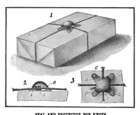 Picture 14 of 19 from Scientific American, Vol. 99, No. 3 (July 1908) (1908), leaf 10
