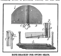 Picture 15 of 19 from Scientific American, Vol. 99, No. 3 (July 1908) (1908), leaf 10