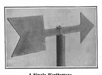 Picture 4 of 22 from Scientific American, Vol. 99, No. 5 (August 1908) (1908), leaf 3