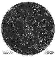 An illustration from Scientific American, Vol. 99, No. 10 (September 1908) (1908)