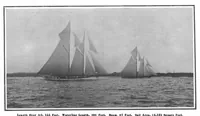 Picture 12 of 18 from Scientific American, Vol. 99, No. 11 (September 1908) (1908), leaf 8
