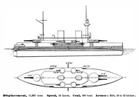 An illustration from Scientific American, Vol. 99, No. 12 (September 1908) (1908)