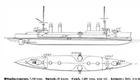 An illustration from Scientific American, Vol. 99, No. 12 (September 1908) (1908)