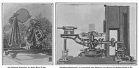 An illustration from Scientific American, Vol. 99, No. 15 (October 1908) (1908)