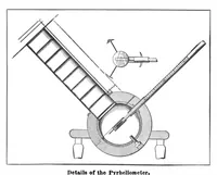 Picture 5 of 19 from Scientific American, Vol. 99, No. 15 (October 1908) (1908), leaf 4
