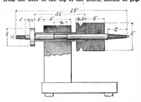An illustration from Scientific American, Vol. 99, No. 16 (October 1908) (1908)