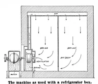 Picture 4 of 18 from Scientific American, Vol. 99, No. 16 (October 1908) (1908), leaf 4