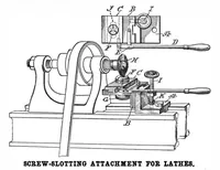 Picture 13 of 18 from Scientific American, Vol. 99, No. 19 (November 1908) (1908), leaf 10