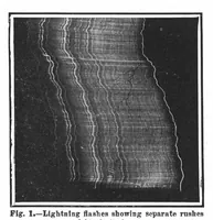 Picture 3 of 18 from Scientific American, Vol. 99, No. 24 (December 1908) (1908), leaf 3