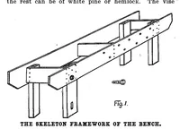 Picture 14 of 18 from Scientific American, Vol. 99, No. 25 (December 1908) (1908), leaf 11