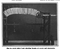 Picture 2 of 9 from Scientific American, Vol. 99, No. 26 (December 1908) (1908), leaf 4