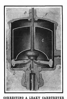 Picture 28 of 38 from Scientific American, Vol. 100, No. 3 (January 1909) (1909), leaf 31