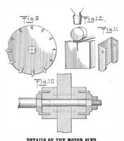 Picture 18 of 18 from Scientific American, Vol. 100, No. 4 (January 1909) (1909), leaf 11