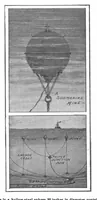 Picture 2 of 18 from Scientific American, Vol. 100, No. 4 (January 1909) (1909), leaf 3