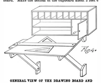 Picture 8 of 14 from Scientific American, Vol. 100, No. 6 (February 1909) (1909), leaf 11