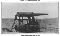 An illustration from Scientific American, Vol. 100, No. 8 (February 1909) (1909)